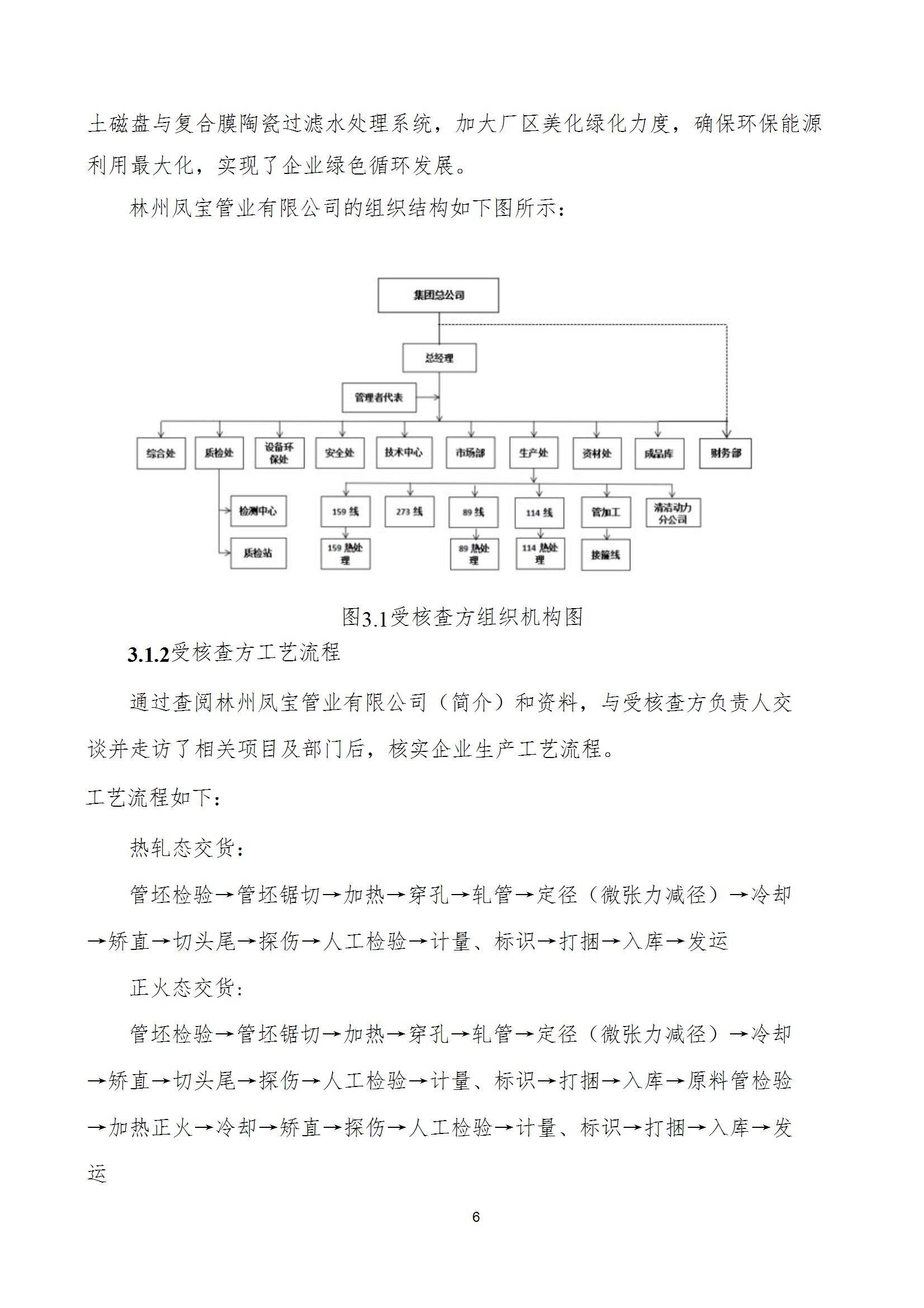 碳核查报告--林州完美官方在线入口-2025(1) conv 11.jpeg