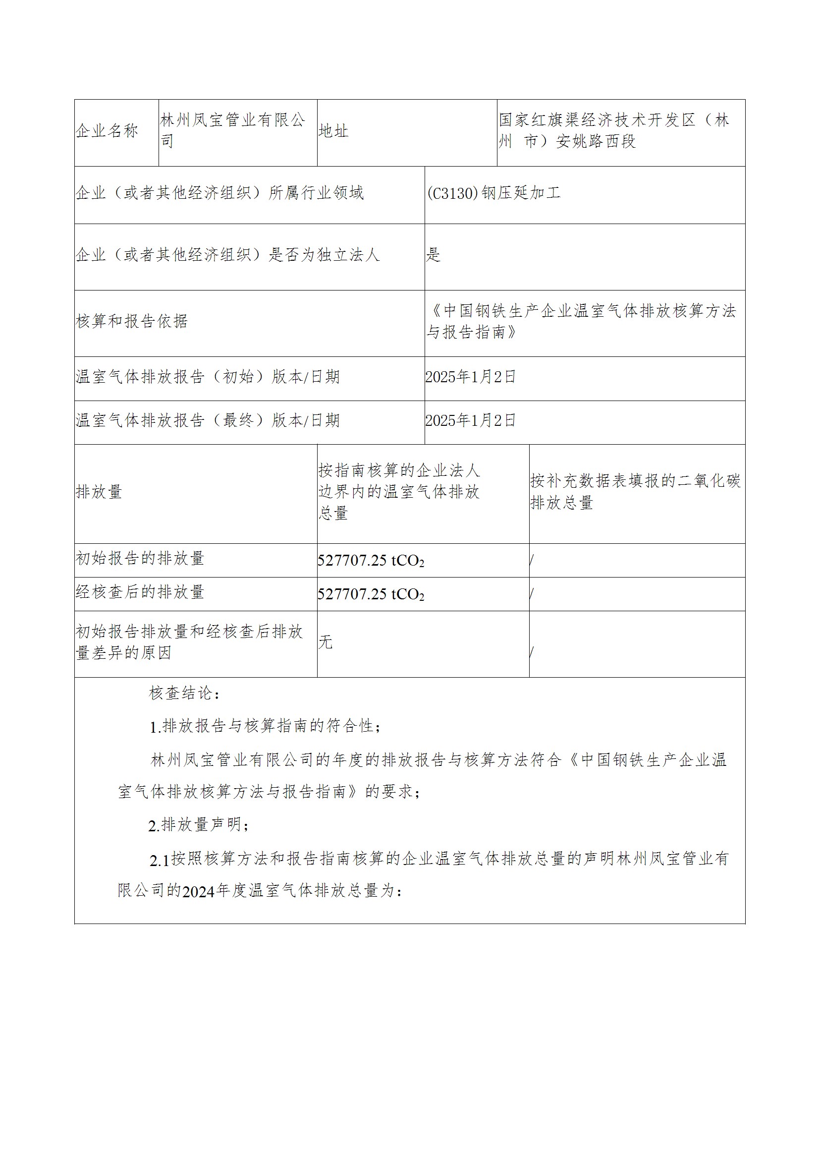 碳核查报告--林州完美官方在线入口-2025(1) conv 2.jpeg