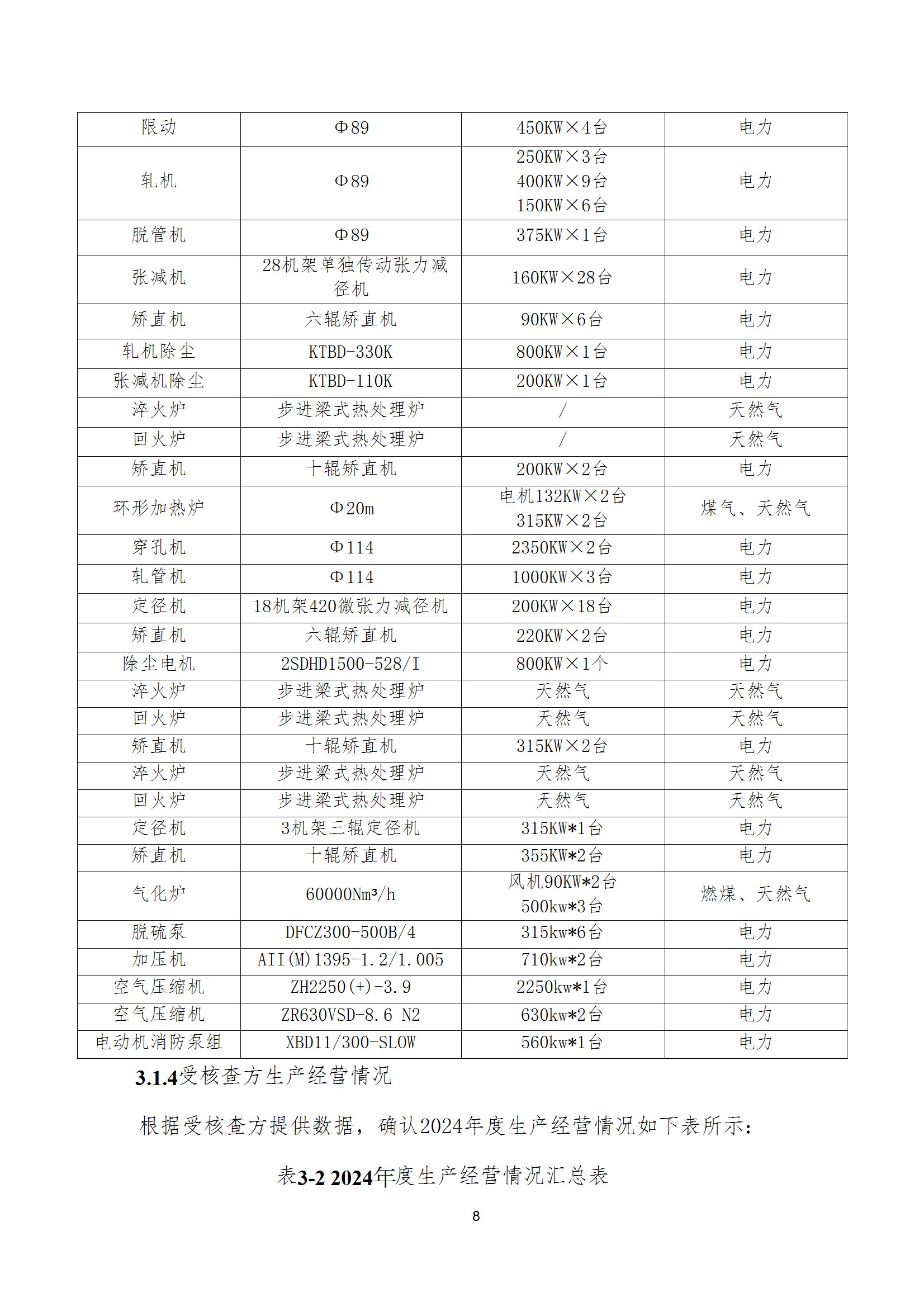 碳核查报告--林州完美官方在线入口-2025(1) conv 13.jpeg